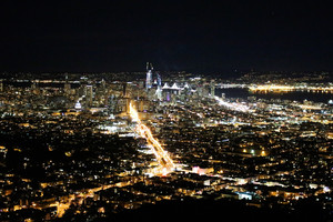 Вид с Твин Пикс на Сан-Франциско